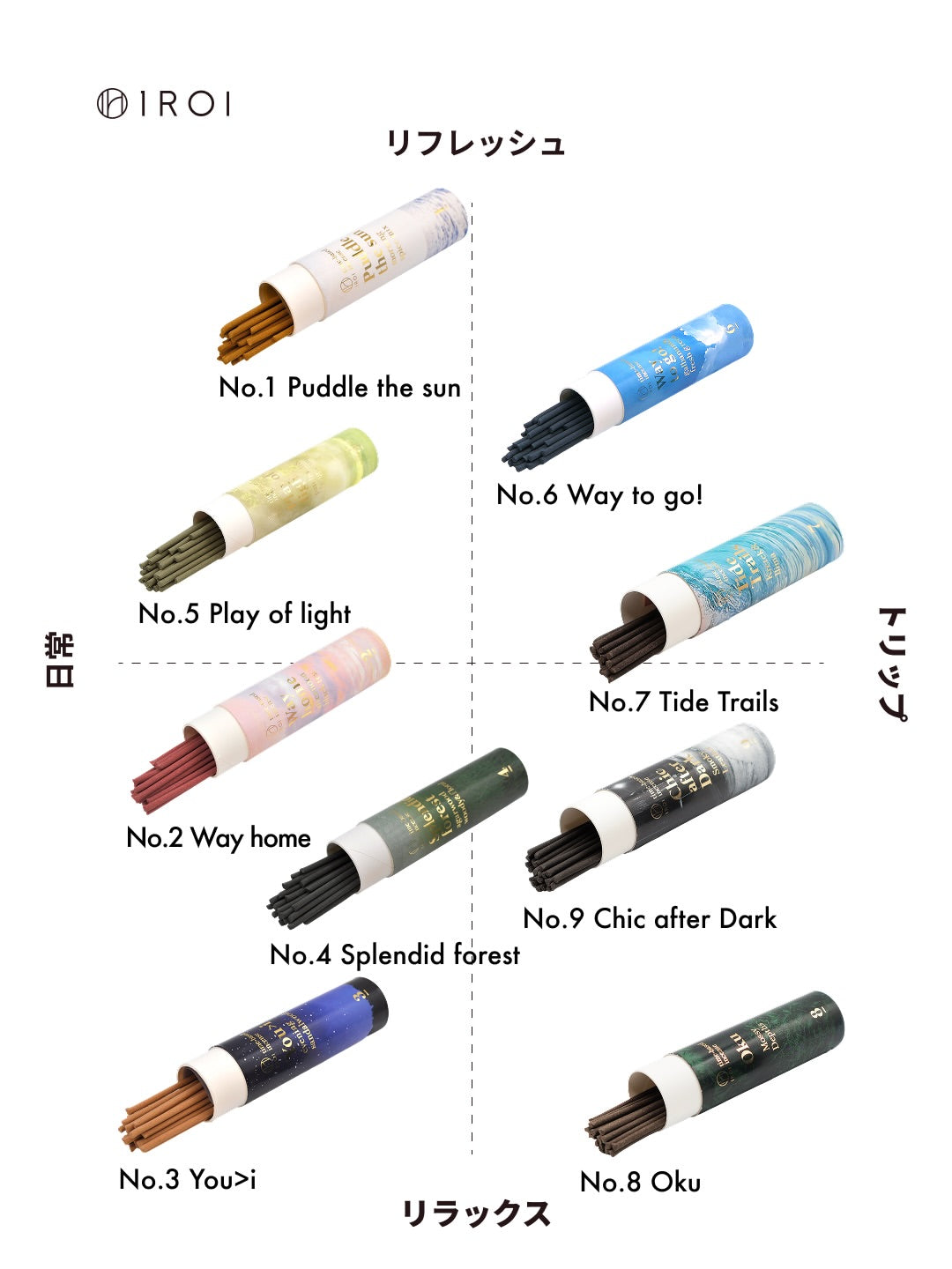All Assortment Box（time・weather・journey トライアルセット全3種類 ）